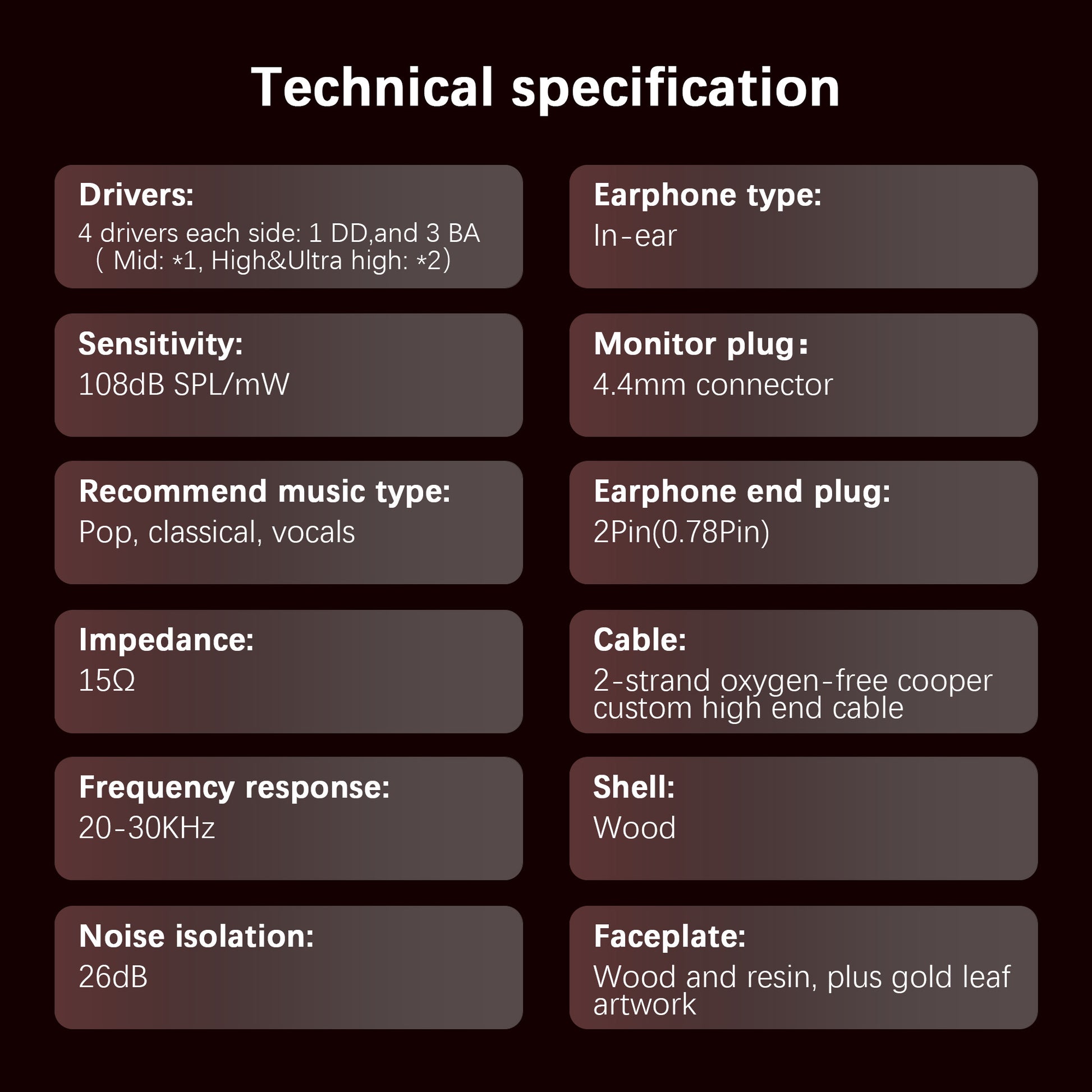One Dot Audio aeos H400 - MusicTeck