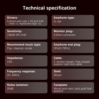 One Dot Audio aeos H400 - MusicTeck