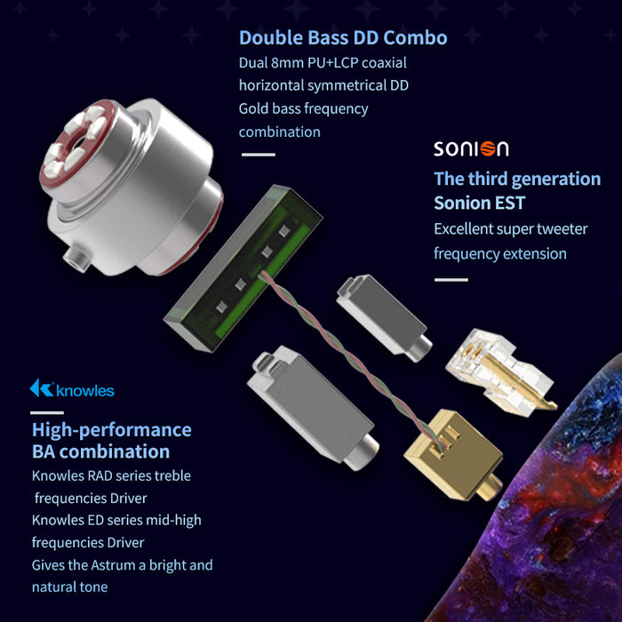 BGVP Astrum IEM - MusicTeck